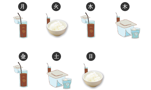 �킪�܂܍y�f,1�T�Ԃ̓���