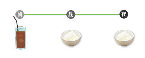 �킪�܂܍y�f,���u������